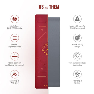 Lotus Alignment TPE Yoga Mat - 10mm