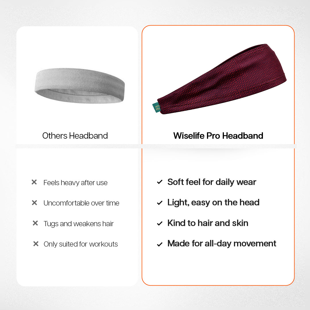 wselife sweat head band , sweat head band for men , sweat head band for women , sweat head band for badminton , sweat head band for kids , sweat head band for gym , sweat head band for workout 
