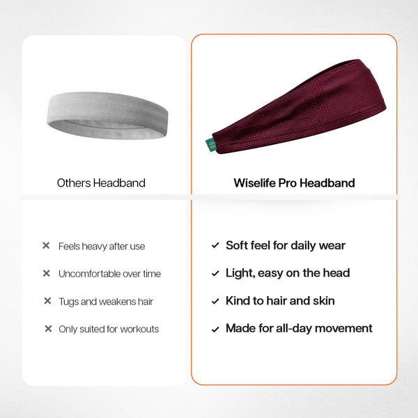 wselife sweat head band , sweat head band for men , sweat head band for women , sweat head band for badminton , sweat head band for kids , sweat head band for gym , sweat head band for workout 