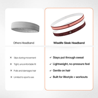 WISE Silicone-Grip Headband Set of 2
