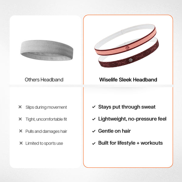 wselife sweat head band , sweat head band for men , sweat head band for women , sweat head band for badminton , sweat head band for kids , sweat head band for gym , sweat head band for workout 