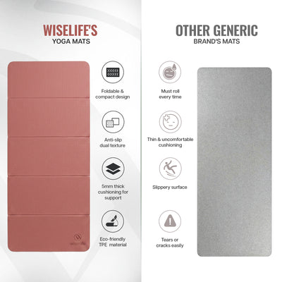 Foldable Travel Yoga Mat TPE 5mm With Carry Bag