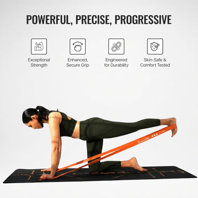 HQ TPE Resistance Thera Band