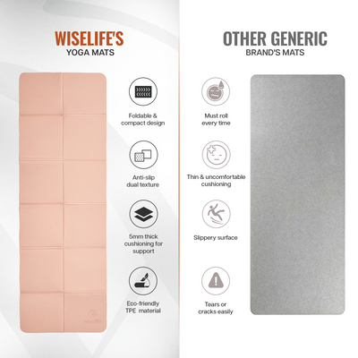 Wiselife Foldable Travel Yoga Mat TPE 5mm