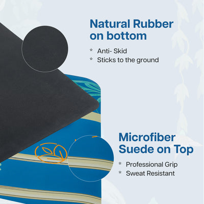 PU Printed & Natural Rubber Yoga Mat - 6mm, Rambagh