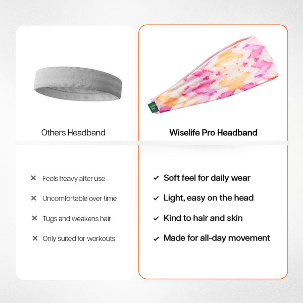 wselife sweat head band , sweat head band for men , sweat head band for women , sweat head band for badminton , sweat head band for kids , sweat head band for gym , sweat head band for workout 
