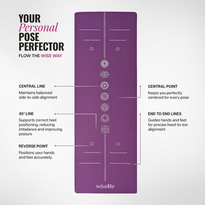 True Alignment TPE Yoga Mat - 6mm