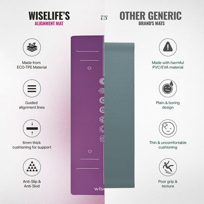True Alignment TPE Yoga Mat - 6mm