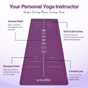 True Alignment Yoga Mat - 6mm