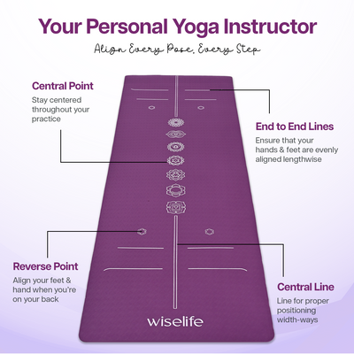 True Alignment TPE Yoga Mat - 6mm