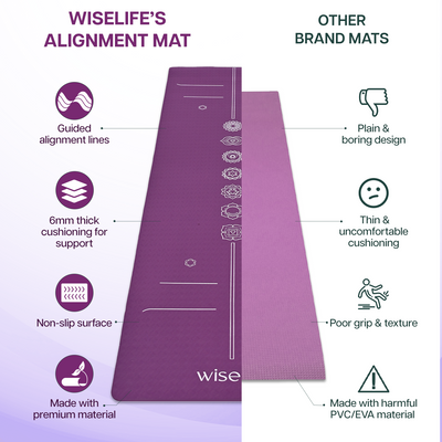 True Alignment TPE Yoga Mat - 6mm