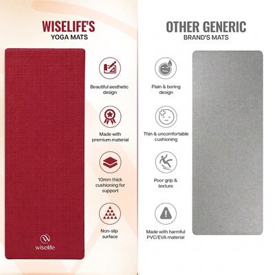 Classic TPE Yoga Mat - 10mm
