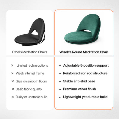 Wise Round Meditation Chair
