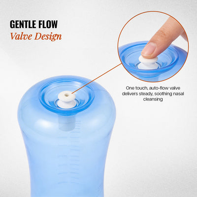 Nasal Cleanser with 300ml Squeeze Bottle, Kit with Interchangeable Nozzles