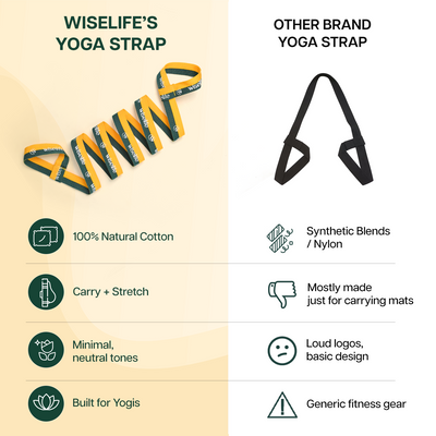 Wise Yoga Mat Strap Combo