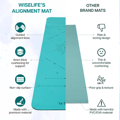 Dual Layer Alignment TPE Yoga Mat - 6mm