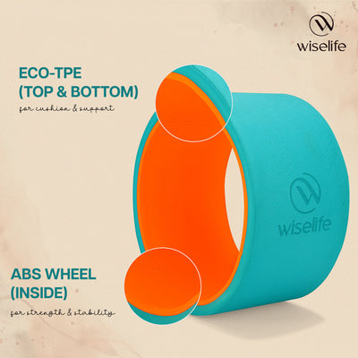 Yoga Wheel Pro