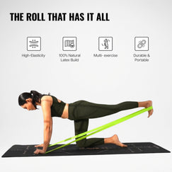 thera bands for exercise , thera bands for physiotherapy , resistance band
loop band , theraband for physiotherapy, 
thera tube , wise life thera band , thera band for excercise
