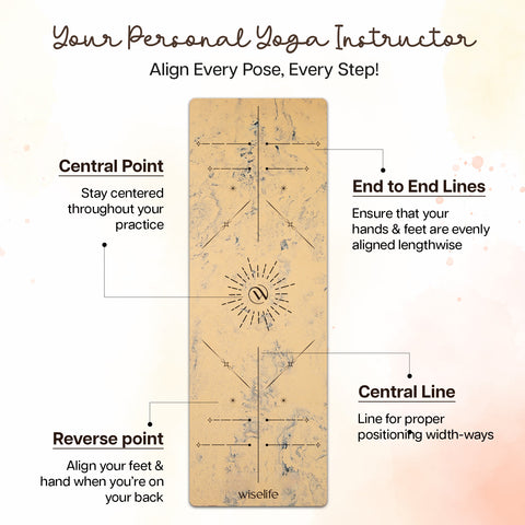 Dual Layer Alignment TPE Yoga Mat - 6mm