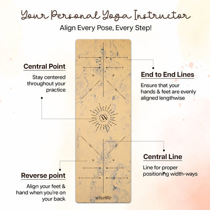 Dual Layer Alignment TPE Yoga Mat - 6mm