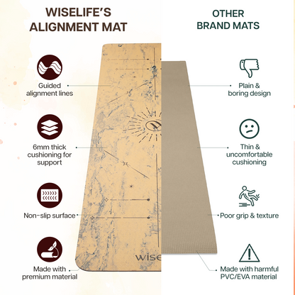 Dual Layer Alignment TPE Yoga Mat - 6mm