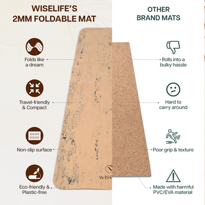 Foldable TPE Yoga Mat - 2 MM
