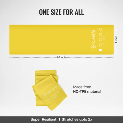 HQ TPE Resistance Thera Band