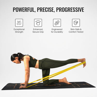 HQ TPE Resistance Thera Band