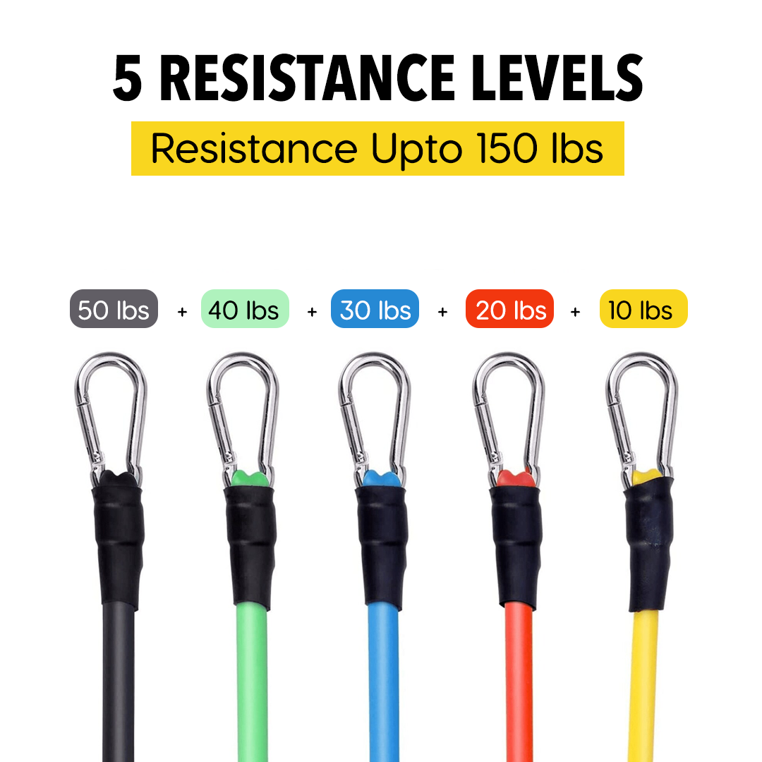 Resistance Tube Set wiselife.in